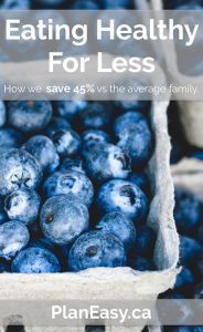Eating Healthy For Less