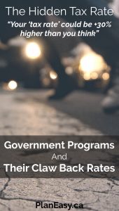 Government Benefit Programs And Their Claw Back Rates