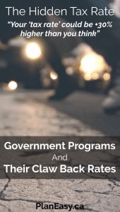 Government Benefit Programs And Their Claw Back Rates