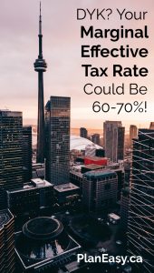 Your Marginal Effective Tax Rate