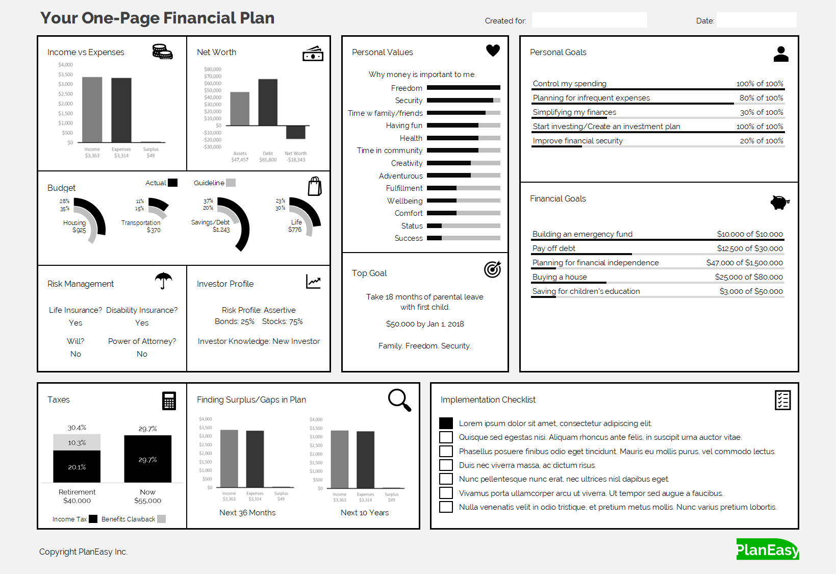 OnePage Financial Plan Example Complete 20180223 PlanEasy