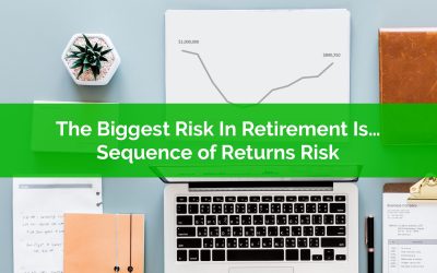 The Biggest Risk In Retirement Is… Sequence Of Returns Risk
