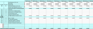 What Is Adjusted Cost Base