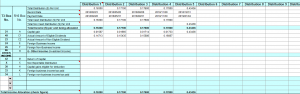 What Is Adjusted Cost Base