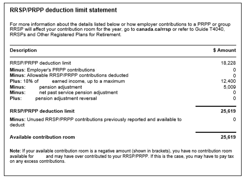 What Is A Pension Adjustment