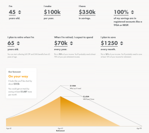 Example of Retirement Calculator Assumptions