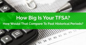 How Big Is Your TFSA - TFSA Past Historical Periods