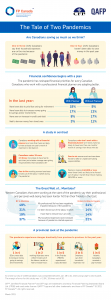 The Tale Of Two Pandemics