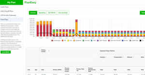 Financial Plan - PlanEasy Public Dashboard - PlanEasy