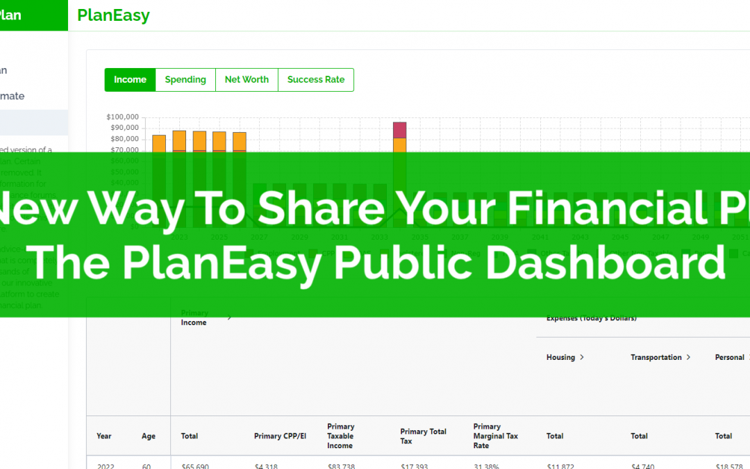 A New Way To Share Your Financial Plan: The PlanEasy Public Dashboard