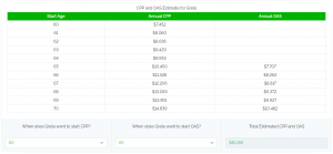 Case Study Low Income Retirement Plan - CPP and OAS Estimate - PlanEasy