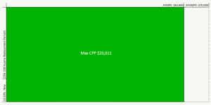First CPP Enhancement - 2023 - PlanEasy