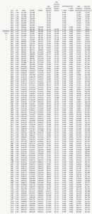 Estimate of CPP Enhancement and Max CPP Payment In The Future- 2025 - PlanEasy